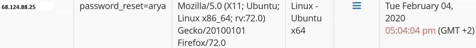 custom parameter created for the victim